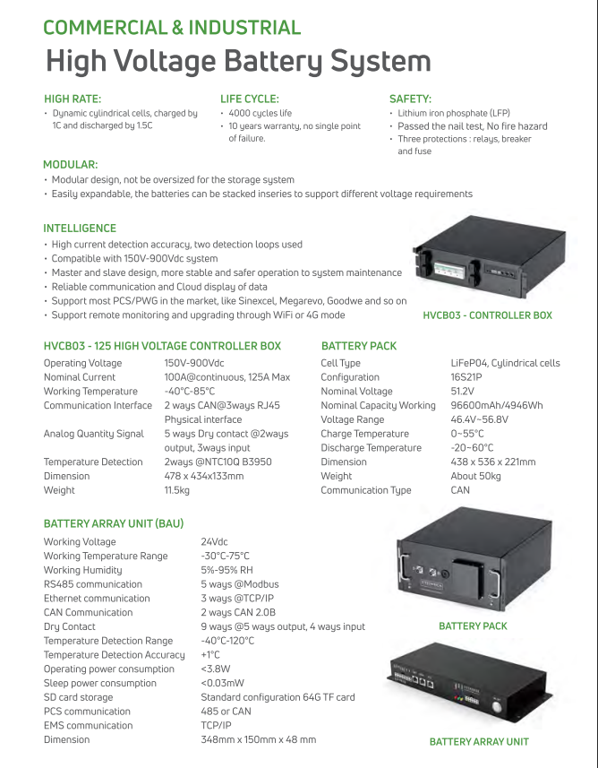 150kw Megarevo System High Voltage